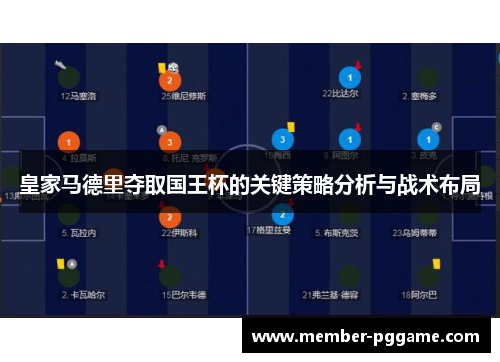皇家马德里夺取国王杯的关键策略分析与战术布局 皇家马德里夺取国王杯的关键策略分析与战术布局