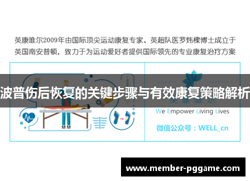 波普伤后恢复的关键步骤与有效康复策略解析 波普伤后恢复的关键步骤与有效康复策略解析