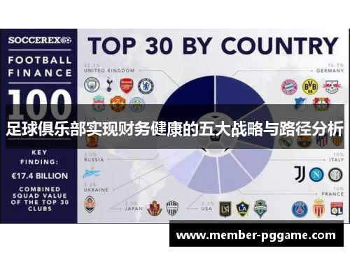 足球俱乐部实现财务健康的五大战略与路径分析