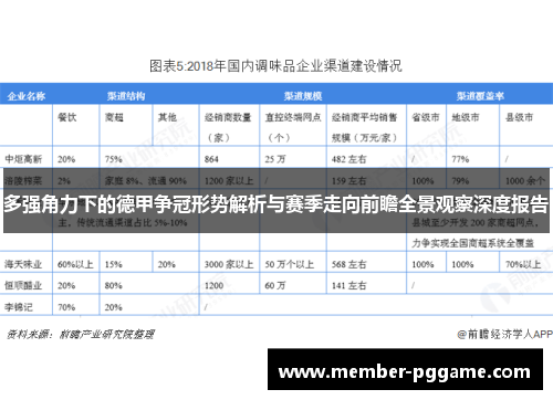 多强角力下的德甲争冠形势解析与赛季走向前瞻全景观察深度报告 多强角力下的德甲争冠形势解析与赛季走向前瞻全景观察深度报告
